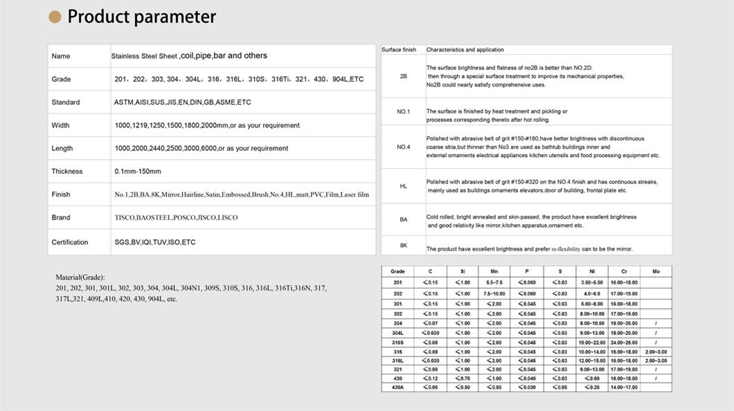 201, 304, 310S, 310 ASTM 8K Mirror Polish 0.3mm 4X8 Stainless Steel Sheet 430 Ba Mill Finish